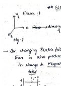 Electromagnetic Waves