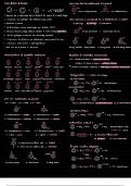Summary -  org chem 101