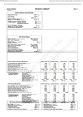 GLO-BUS Decisions & Reports Year 7|GLO-BUS DECISION SUMMARY Year 7