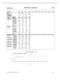 GLO-BUS Decisions & Reports Year 8 Entire COR Report