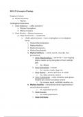 BIOL 211 Concepts of Zoology Full Phylum Tree