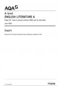 AQA English Literature 7712 2A INS EnglishLiteratureA A 5June 2024