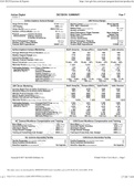 GLO-BUS Decisions & Reports Year 7|GLO-BUS DECISION SUMMARY Year 7, Complete solution guide.