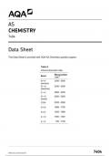 AQA Chemistry7404 paper 1  bundle package  Chemistry AS 14May 2024