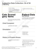 SHADOW HEALTH FOCUSED EXAM  Subjective Data Collection: 54 of 54 (100.0%)