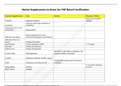 NR 602 HERBAL SUPPLEMENTS TO KNOW FOR FNP BOARD CERTIFICATION//NR 602 Week 8 Discussion with Responses: Marginalized Women and Childbearing Families//NR 602 Week 8 Final Exam Preparation//NR 602 Midterm Exam//Summary NR 602 (NR602 Midterm Review.) CORRECT