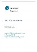 EDEXCEL A LEVEL PHYSICS QUESTION PAPER 1,2 and 3 2024 with MARK SCHEME