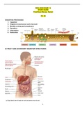 BIOL 2458 EXAM 1 & STUDY GUIDE