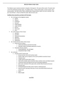 BIOL 2458 MIDTERM EXAM  & STUDY GUIDE (1)