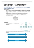 Samenvatting logistiek 16/20