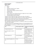 NURS 115 - Nursing Final Exam Study Guide.