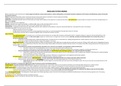 Pharmacology II Drug Chart: Anemia, Renal System, Diuretics, Urinary Tract/Bladder,  GI System/Motility,  Antiemetics