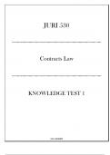 (LU) JURI 530 Contracts Law - Knowledge Test I 20242025