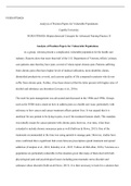 NURS FPX6026  Assessment 1.docx    NURS-FPX6026  Analysis of Position Papers for Vulnerable Populations  Capella University  NURS-FPX6026: Biopsychosocial Concepts for Advanced Nursing Practice II   Analysis of Position Papers for Vulnerable Populations  