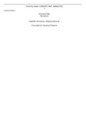 NURS FPX6011 Assessment2.edited.docx  Running head: CONCEPT MAP  NARRATIVE                                                                                                  1  NURS-FPX6011  Concept Map Narrative  Capella University  Biopsychosocial Concept