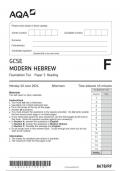 AQA GCSE Hebrew8678 RF question paper ModernHebrew  10June 2024