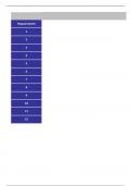 ACCT105 Week 7: Cost-Volume-Profit Analysis Project Milestone 3 American Military University