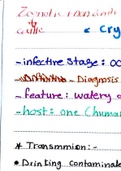 Need help in parasitology? 