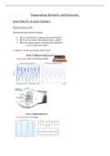 samenvatting eletricity and electronics 