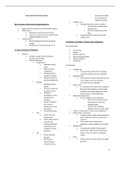 LVN 101 - Maternal Child Final Exam Study Guide.