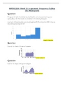 MATH 225N Week 2 Assignment; Frequency Tables and Histograms