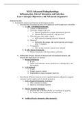 NURS 5315 Module 3 Study Guide