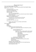 NURSING 3210 - Exam 3 Study Guide.