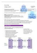 Samenvatting hoorcolleges Accounting  1 (+ aanvullingen uit het boek "Financial & Managerial Accounting" van Weygandt Kimmel Kieso)