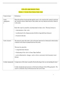 NUR 4385 Adult Health III Theory Module 2: Valvular Heart Disease Study Guide