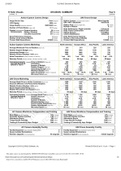 GLO-BUS Decisions & Reports years 6/ GLOBUS Decisions & Reports years; Latest 2020