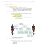 Summary Chapter 3 Biology and Behavior