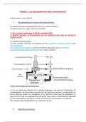 Microbiologie note de cours CM