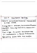 CBSE CLASS PHYSICS UNIT9 ELECTRONIC DEVICES CHAPTER 9 SEMICONDUCTOR ELECTRONIC DEVICES AND AND SIMPLE CIRCUIT