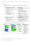 NR 341 Case Study One: Heart Failure