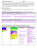  NURS MISC Sepsis Case Study 