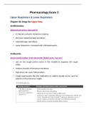 PHARMACOLO 2407 - Exam 3 Study Guide.