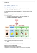 Samenvatting H10 nuttig gebruik van M.O. microbiologie en hygiëne semester 1