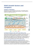 SSA5 Growth factors and receptors