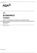 AS ECONOMICS 7135/1