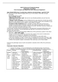 N5315 Pulmonary and Shock Core Concepts and Objectives with advanced organizers