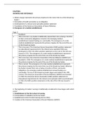 CHAPTER1: ANSWERS AND RATIONALES 1. Which change represents the primary impetus for the end of the era of the female lay healer? 1. Perception of health promotion as an obligation 2. Development of a clinical nurse specialist position statement 3. Foundat