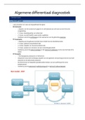 Samenvatting ppt algemene differentiaal diagnostiek