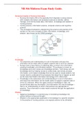 NR 566 Midterm Exam Study Guide