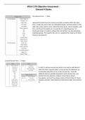 WGU C170 Objective Assessment