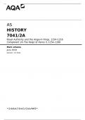 AQA  AS HISTORY 7041/2A Royal Authority and the Angevin Kings, 1154–1216 Component 2A The Reign of Henry II, 1154–1189 Mark scheme June 2024 Version: 1.0 Final