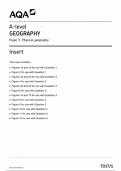 AQA A LEVEL GEOGRAPHY PAPER 1 INSERT 2024 (7037/1 : Physical Geography )