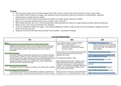 Paradise Lost (B9 +10) Revision Grid - Key Themes