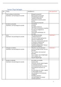 Samenvatting Psychologie De Essentie leerjaar 1 periode 1