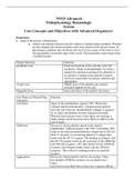 N5315 Advanced Pathophysiology Hematologic System Core Concepts and Objectives with Advanced Organizers