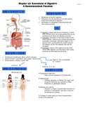 NUR 254 - TEST-3-MED-surg-2 study guide.